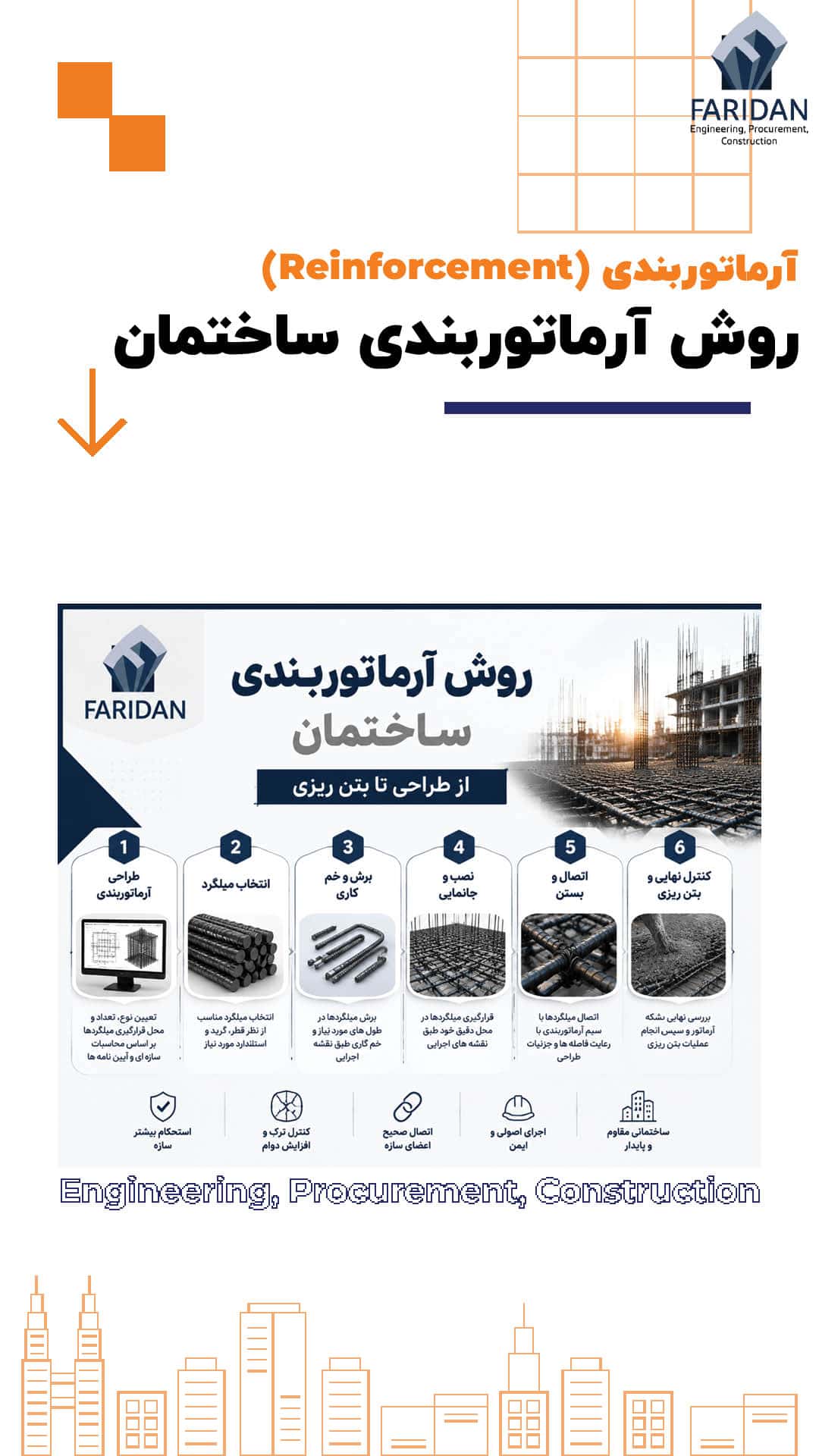 روش-آرماتوربندی-ساختمان