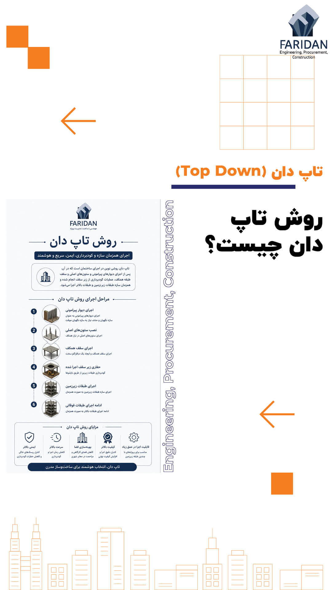 روش-تاپ-دان-چیست-