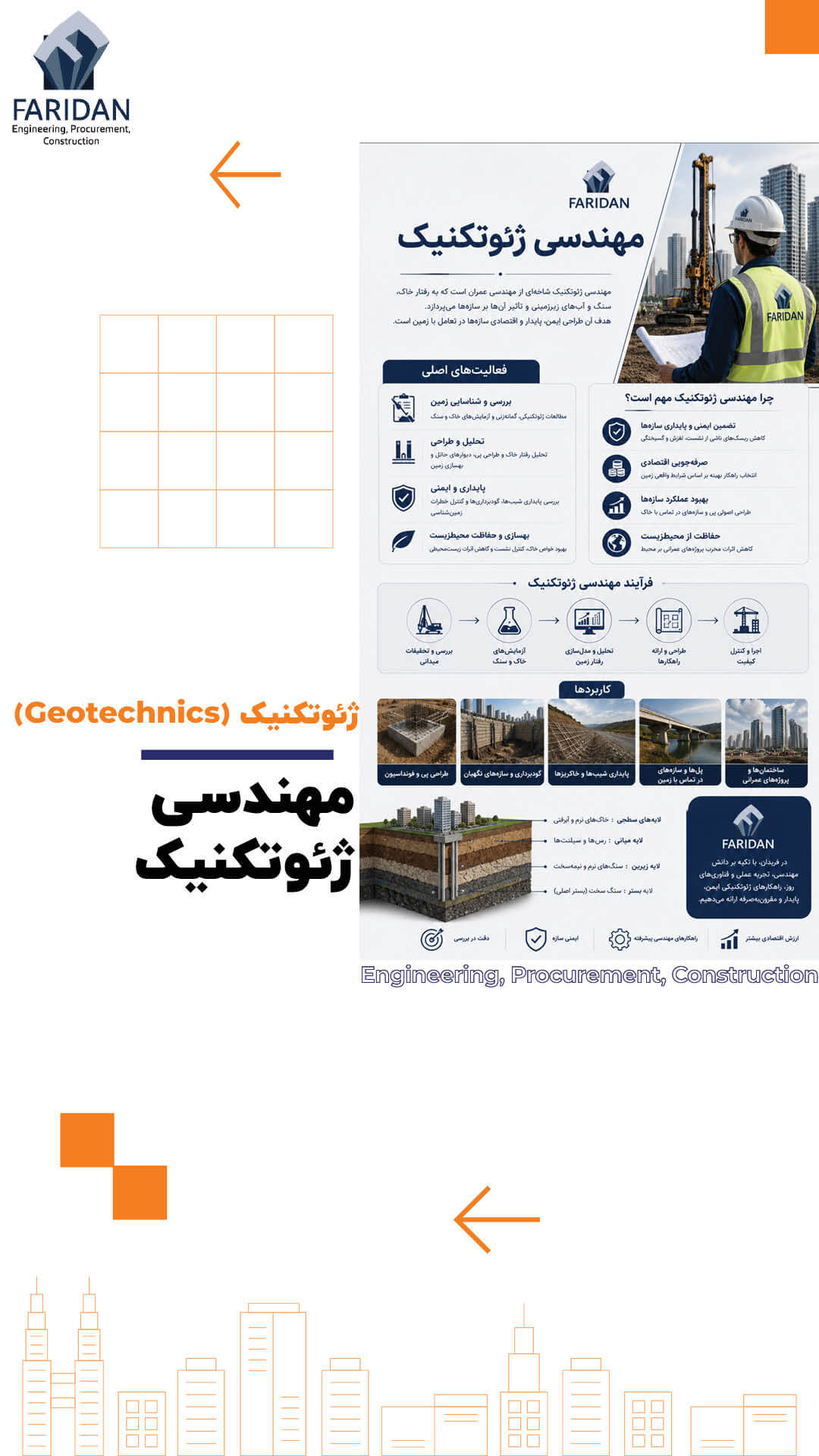 مهندسی ژئوتکنیک چیست؟ (2) 10 مهندسی ژئوتکنیک چیست؟ (2) دانش-مهندسی-ژئوتکنیک