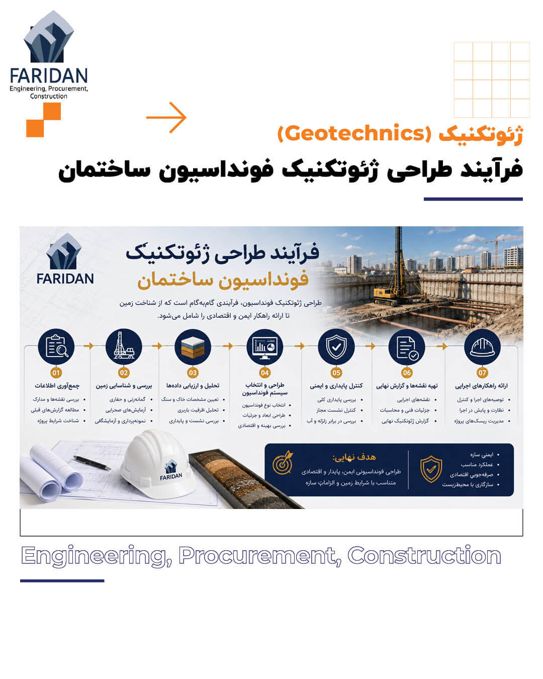 فرآیند-طراحی-ژئوتکنیک-فونداسیون-ساختمان