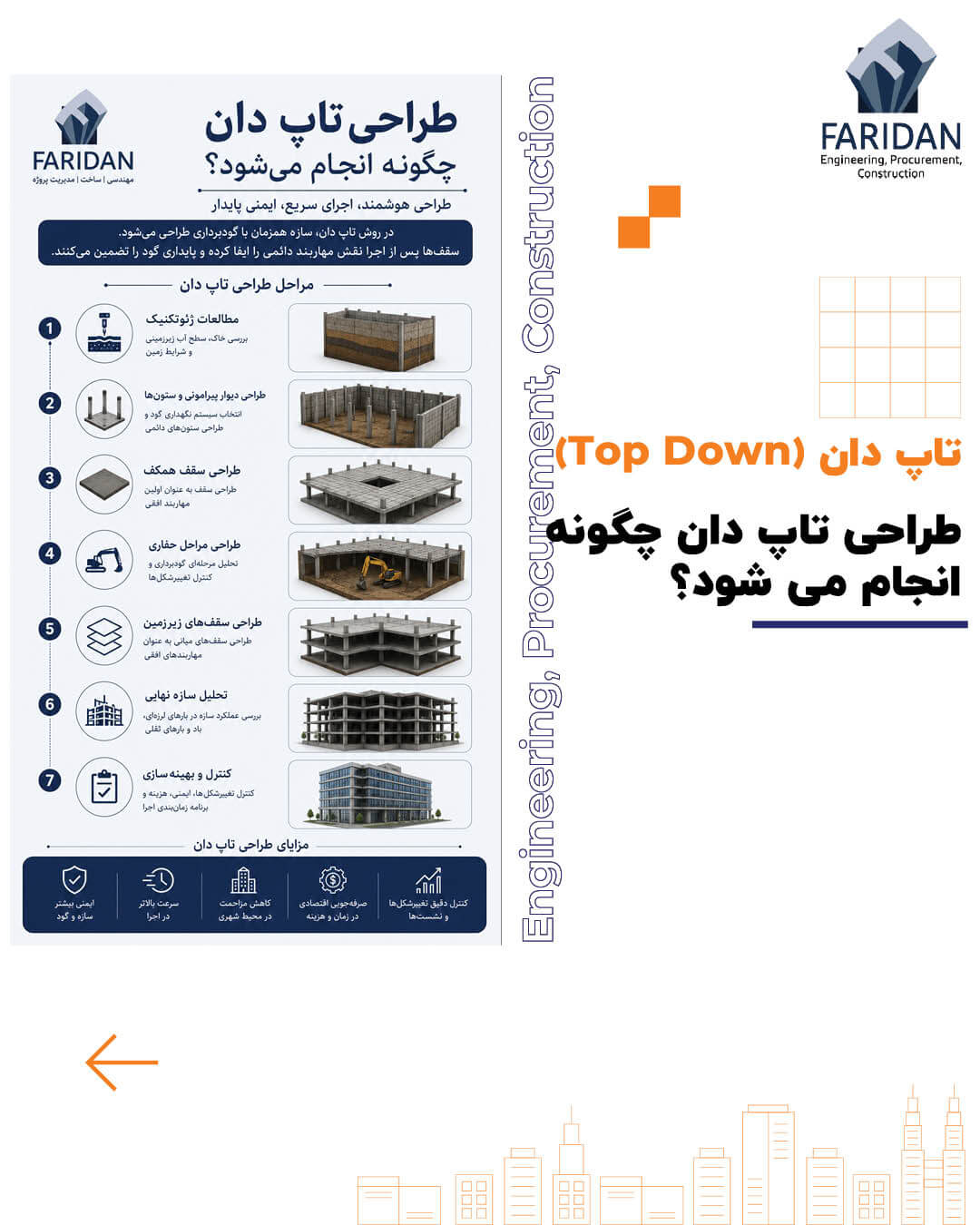 طراحی تاپ دان چگونه انجام می شود؟ (5) 12 طراحی تاپ دان چگونه انجام می شود؟ (5) طراح-تاپ-دان-شرکت-فریدان