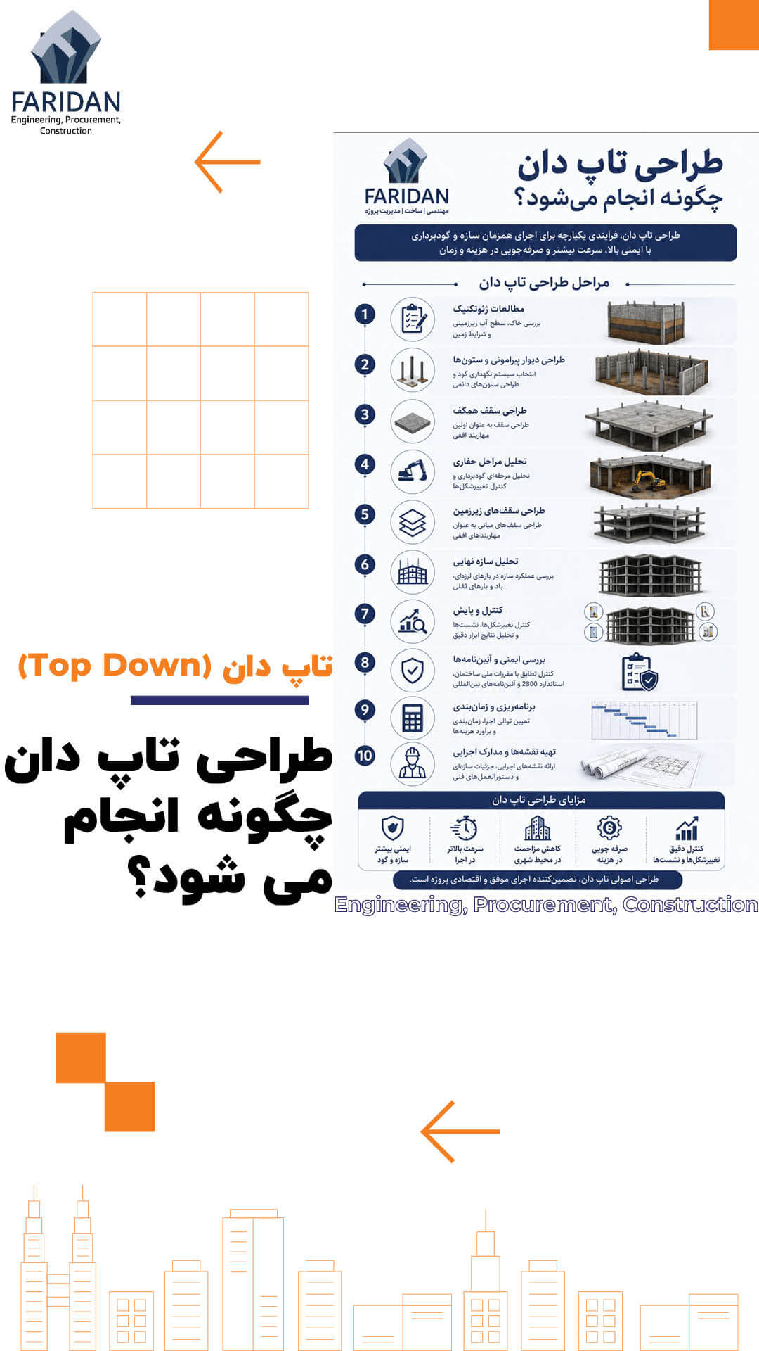 طراحی تاپ دان چگونه انجام می شود؟ (5) 9 طراحی تاپ دان چگونه انجام می شود؟ (5) طراحی-تاپ-دان-چگونه-انجام-می-شود؟