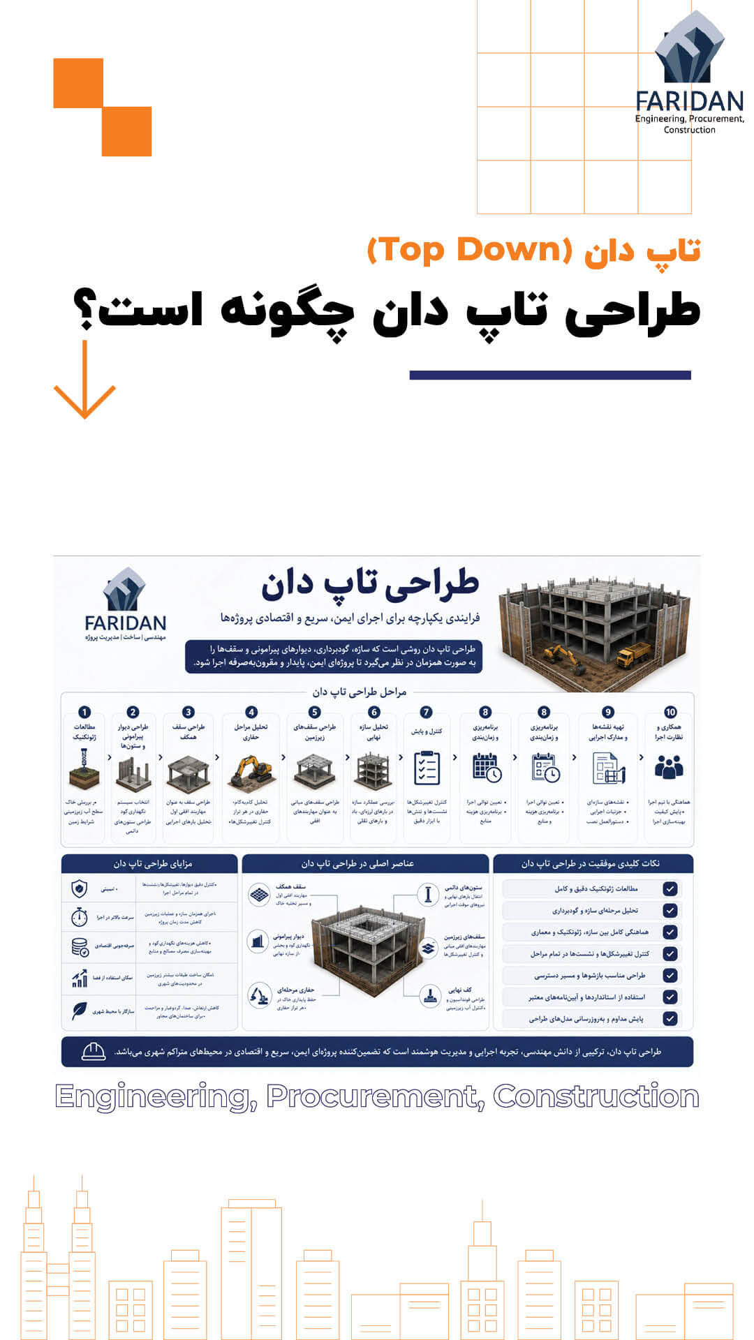 طراحی تاپ دان چگونه انجام می شود؟ (5) 10 طراحی تاپ دان چگونه انجام می شود؟ (5) طراحی-تاپ-داون