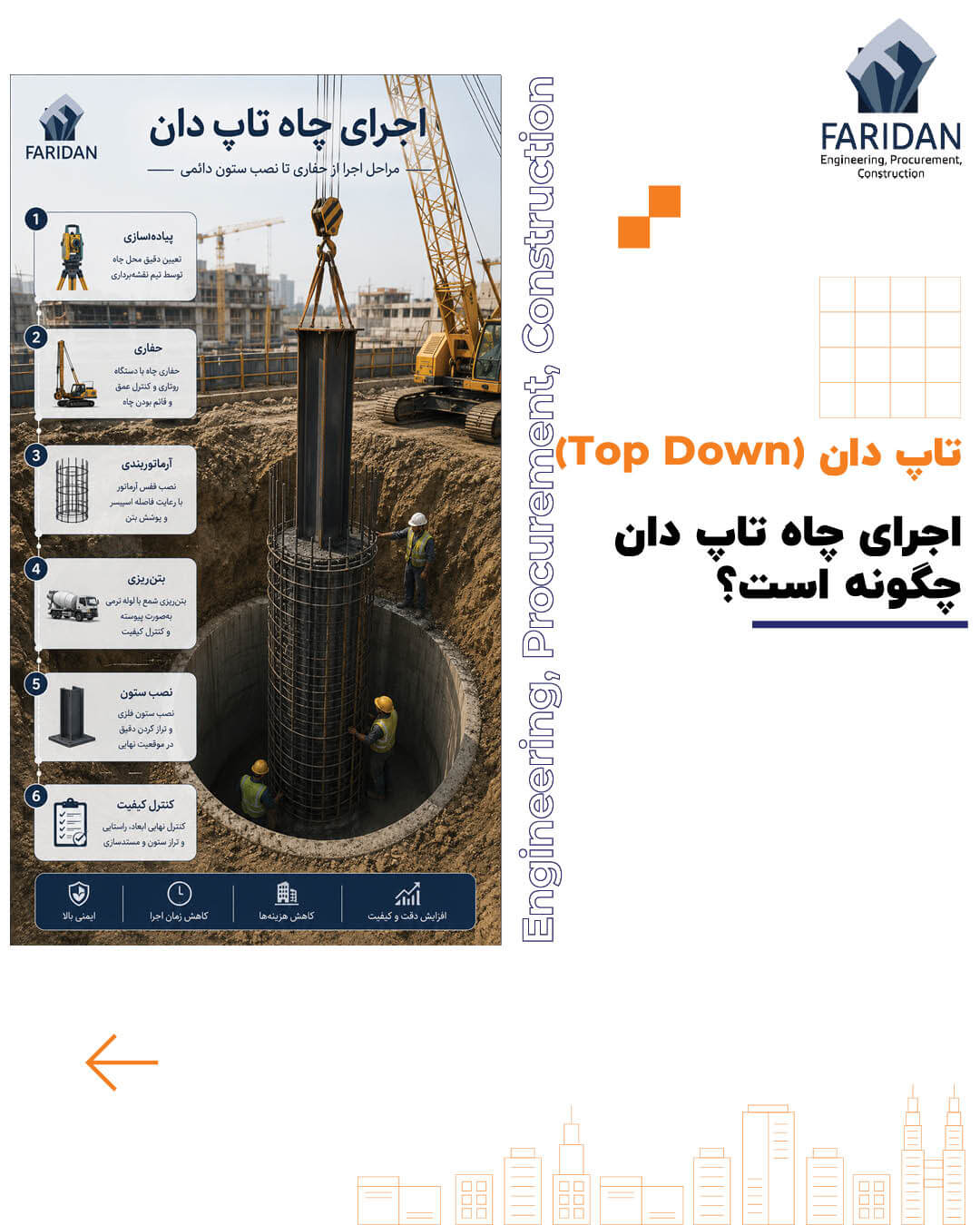 اجرای-چاه-تاپ-دان-چگونه-است-؟