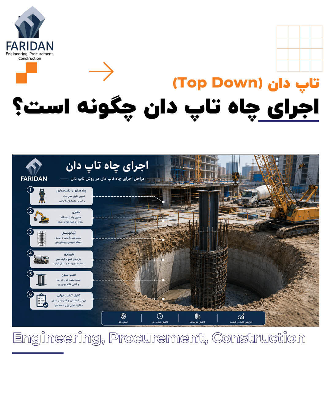 اجرای-چاه-تاپ-دان-چگونه-است