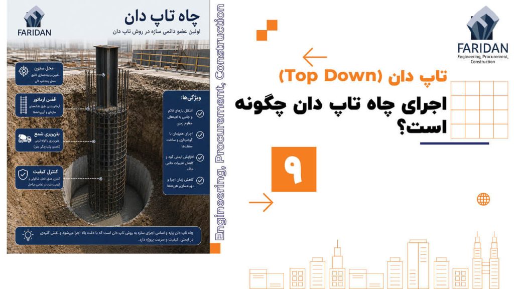 اجرای-چاه-تاپ-دان-چگونه-است؟