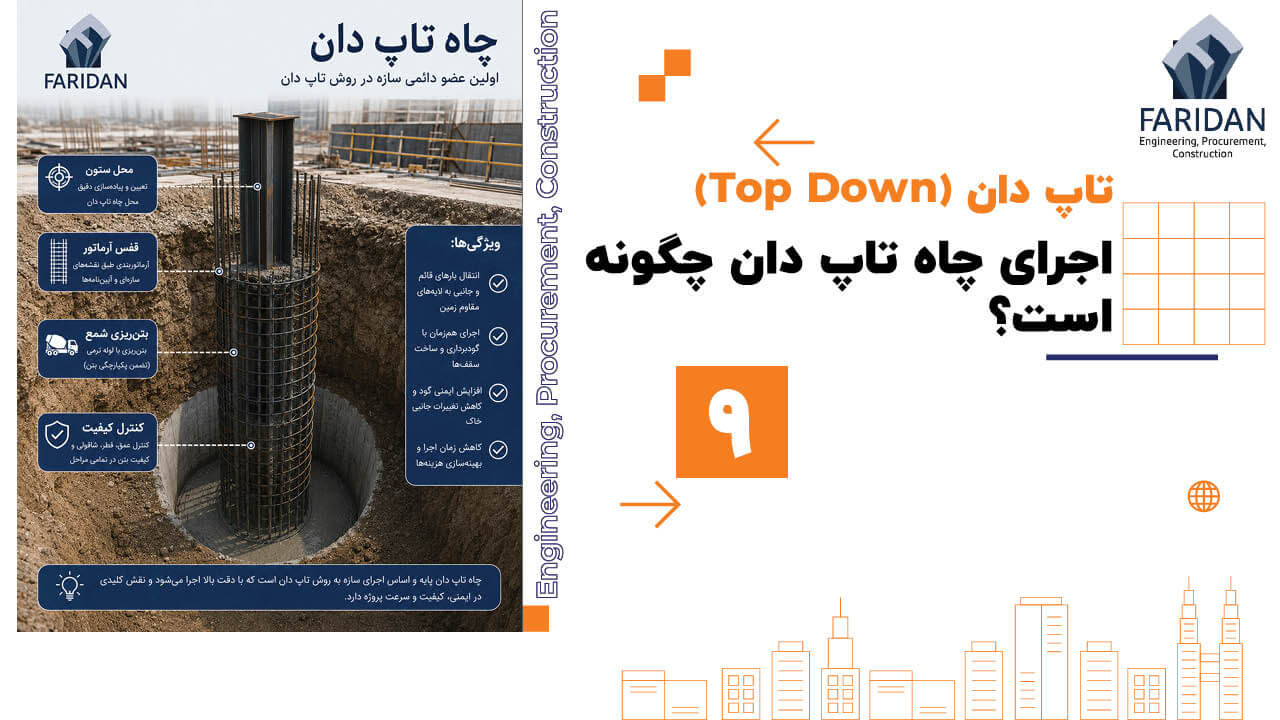 اجرای-چاه-تاپ-دان-چگونه-است؟