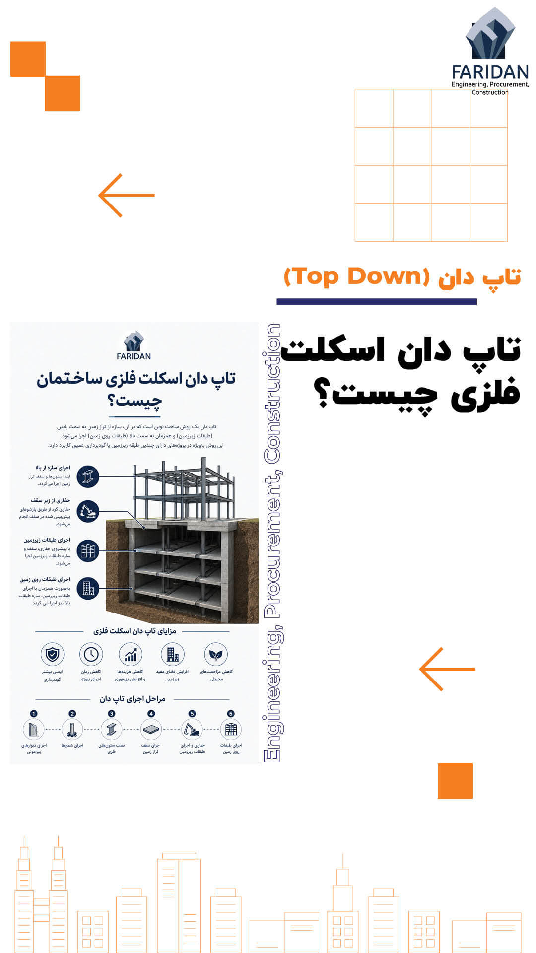 تاپ-دان-اسکلت-فلزی-چیست-؟