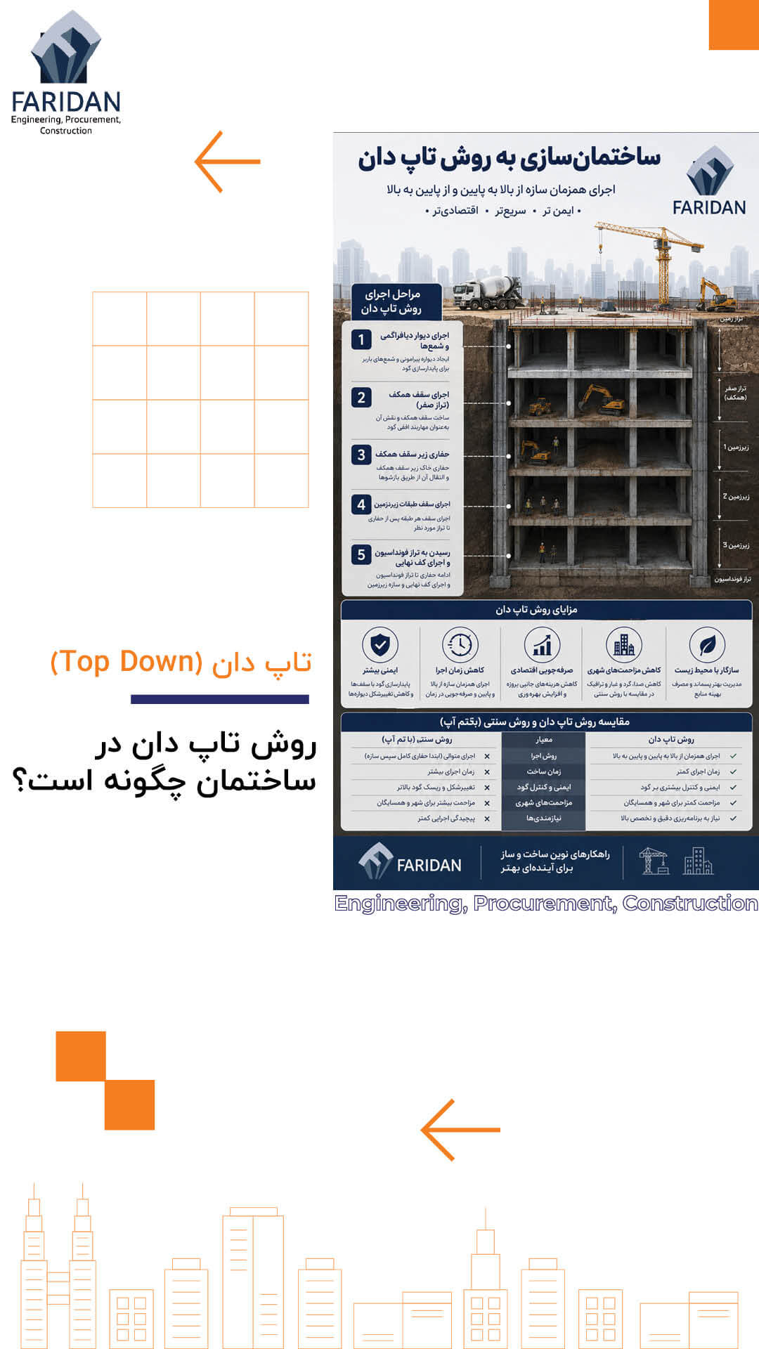 تاپ-دان-ساختمان