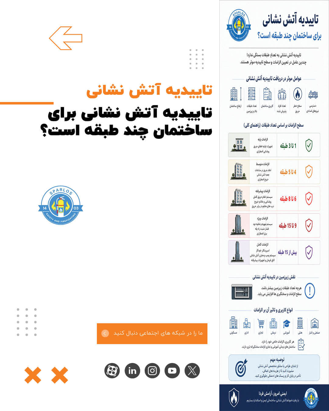 تاییدیه آتش نشانی برای ساختمان چند طبقه است؟ (3) 12 تاییدیه آتش نشانی برای ساختمان چند طبقه است؟ (3) تاییدیه-آتش-نشانی-برای-ساختمان-چندطبقه-است