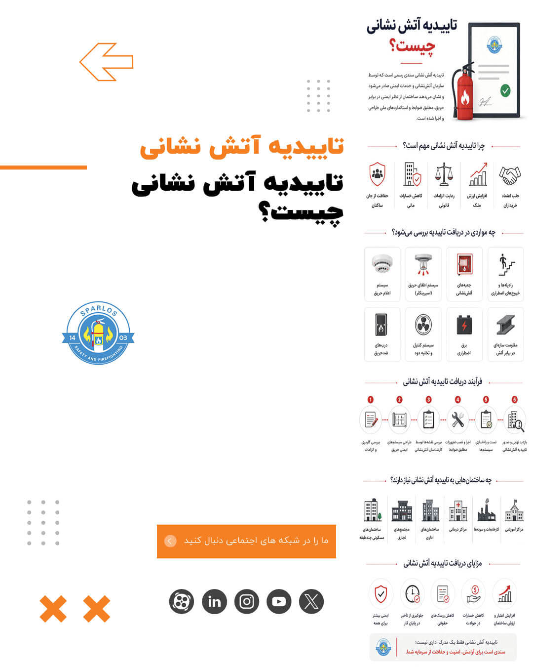تاییدیه آتش نشانی چیست؟ (1) 11 تاییدیه آتش نشانی چیست؟ (1) تاییدیه-ایمنی-آتش-نشانی-چیست؟