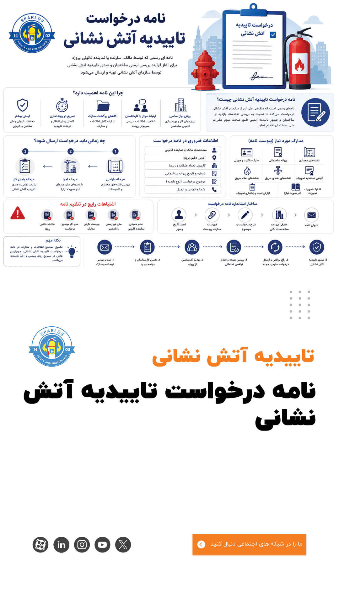 نامه درخواست تاییدیه آتش نشانی (11) 10 نامه درخواست تاییدیه آتش نشانی (11) درخواست-تاییدیه-آتش-نشانی