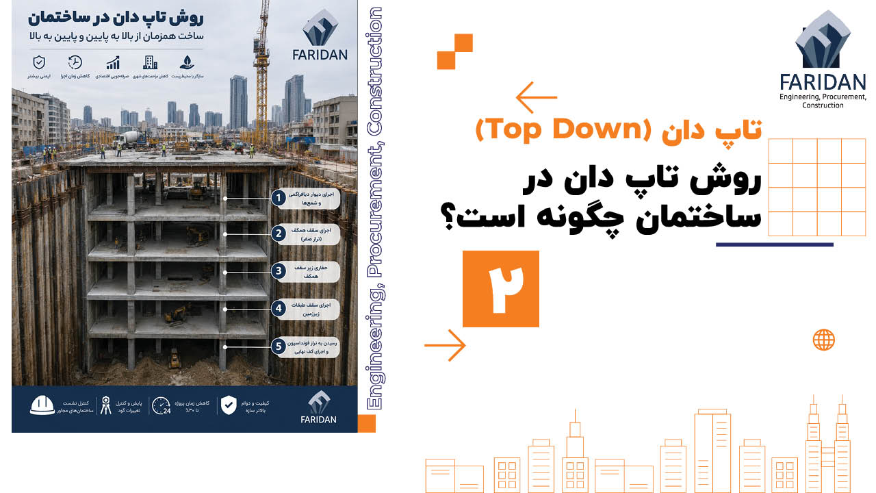 روش تاپ دان در ساختمان چگونه است؟ (2) 4 روش تاپ دان در ساختمان چگونه است؟ (2) روش-تاپ-دان-در-ساختمان