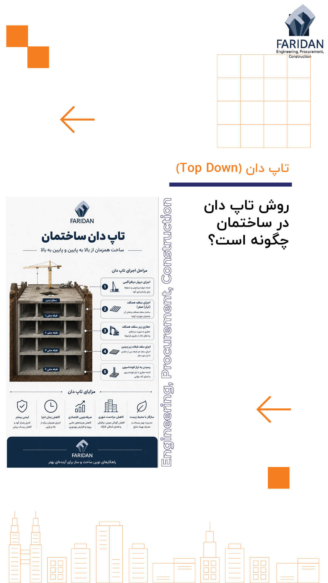 روش-تاپ-داون-در-ساختمان-سازی