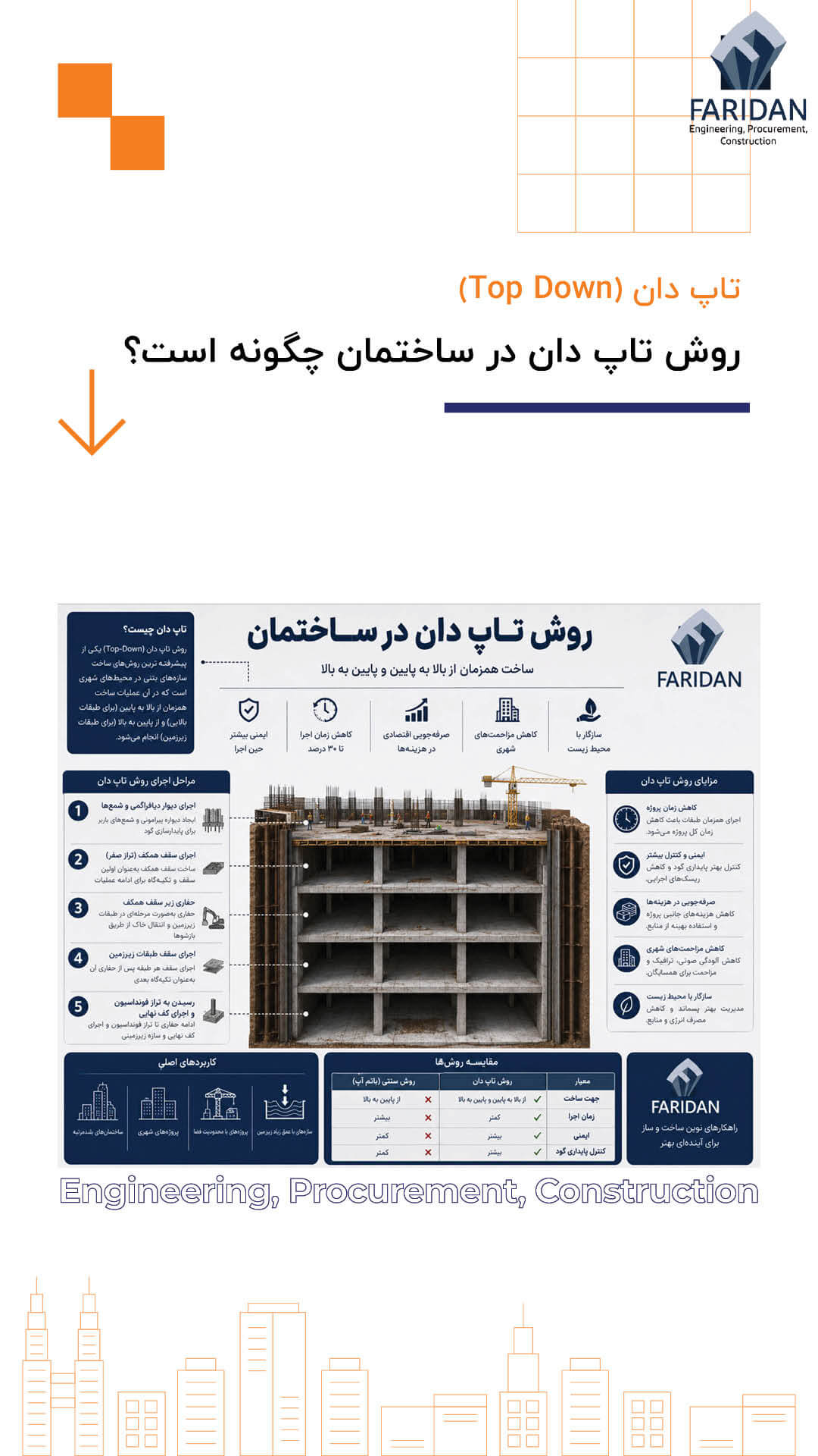 ساختمان-سازی-به-روش-تاپ-دان