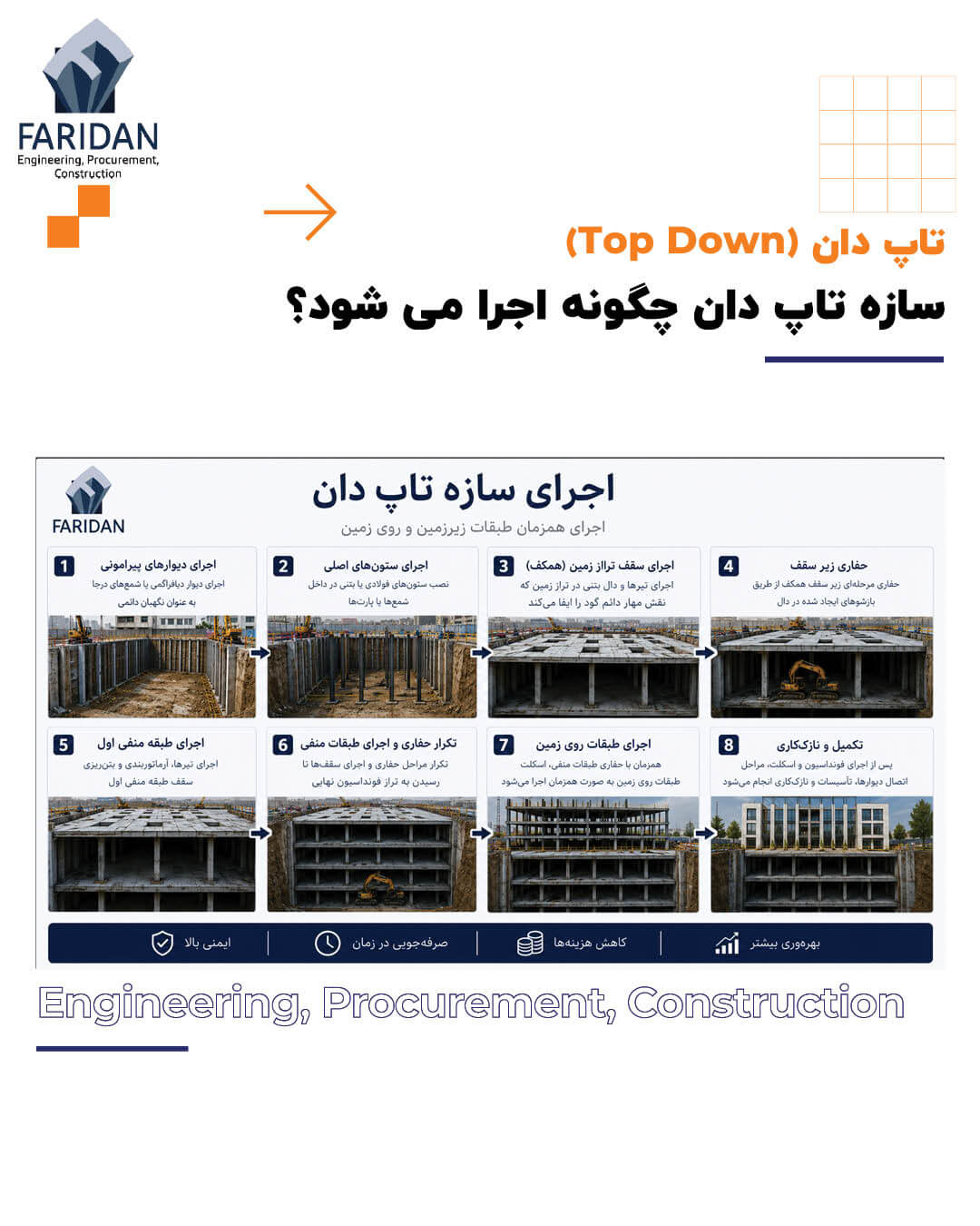 سازه یا اسکلت تاپ دان چگونه اجرا می شود؟ (6) 13 سازه یا اسکلت تاپ دان چگونه اجرا می شود؟ (6) سازه-تاپ-دان-چگونه-اجرا-می-شود