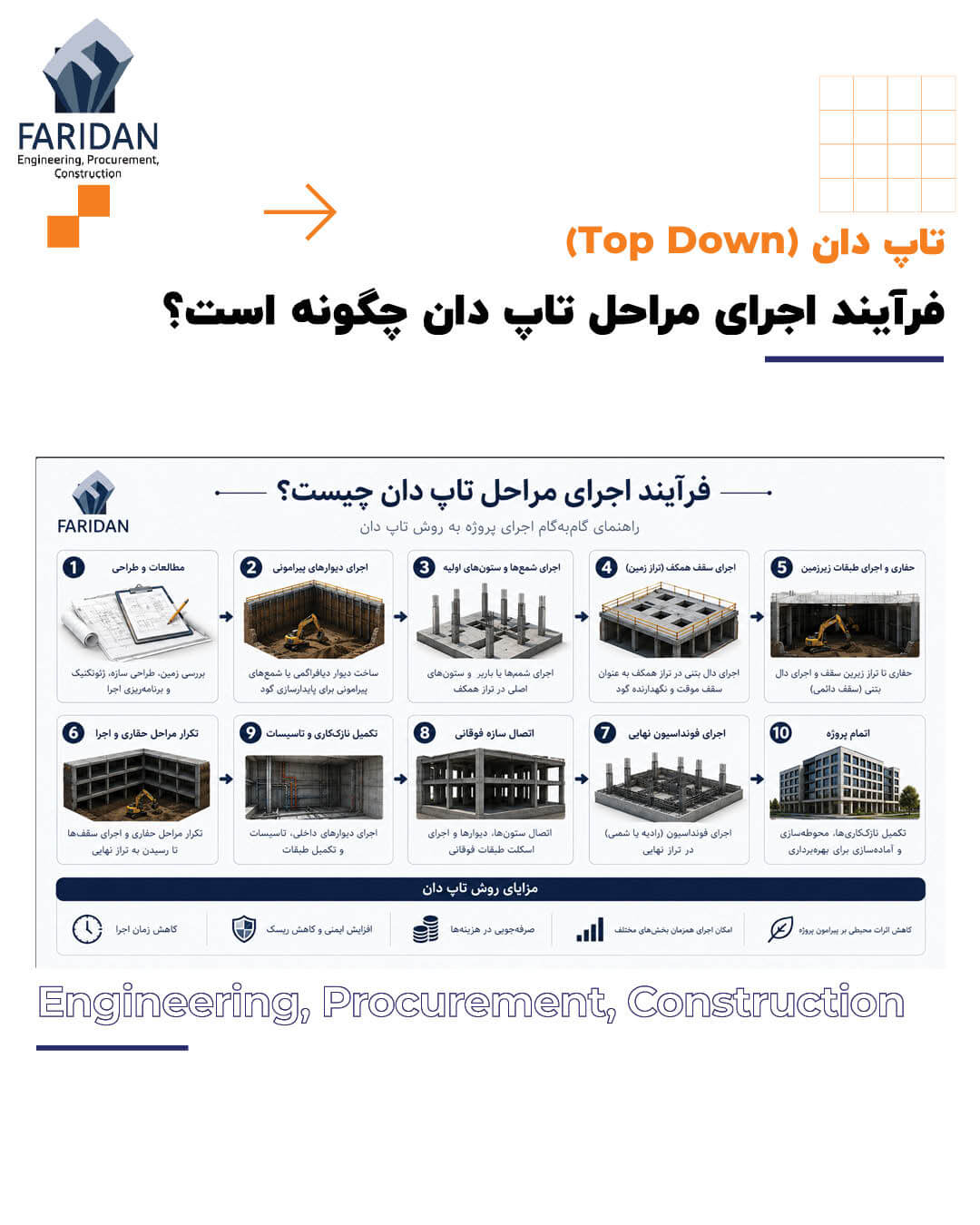 فرآیند-اجرای-مراحل-تاپ-دان-ساختمان