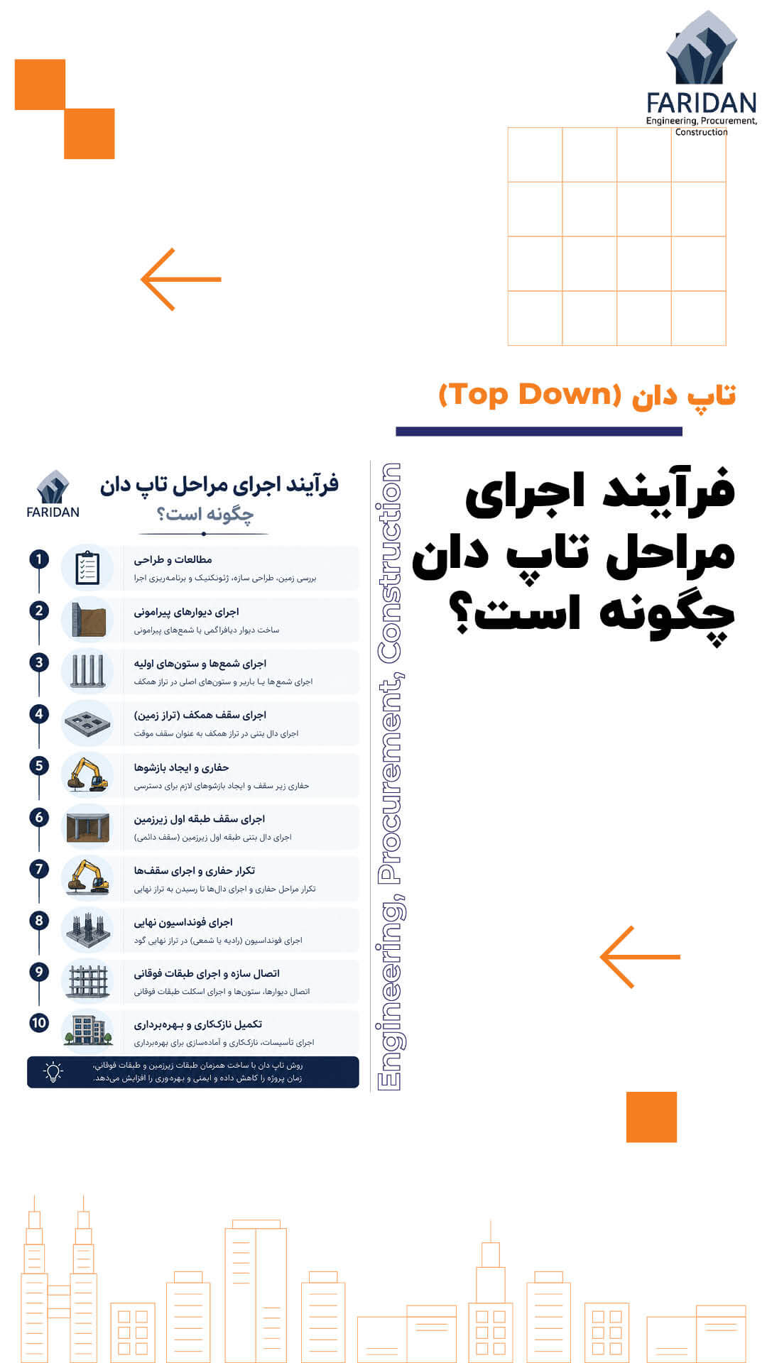 فرآیند-مراحل-تاپ-دان