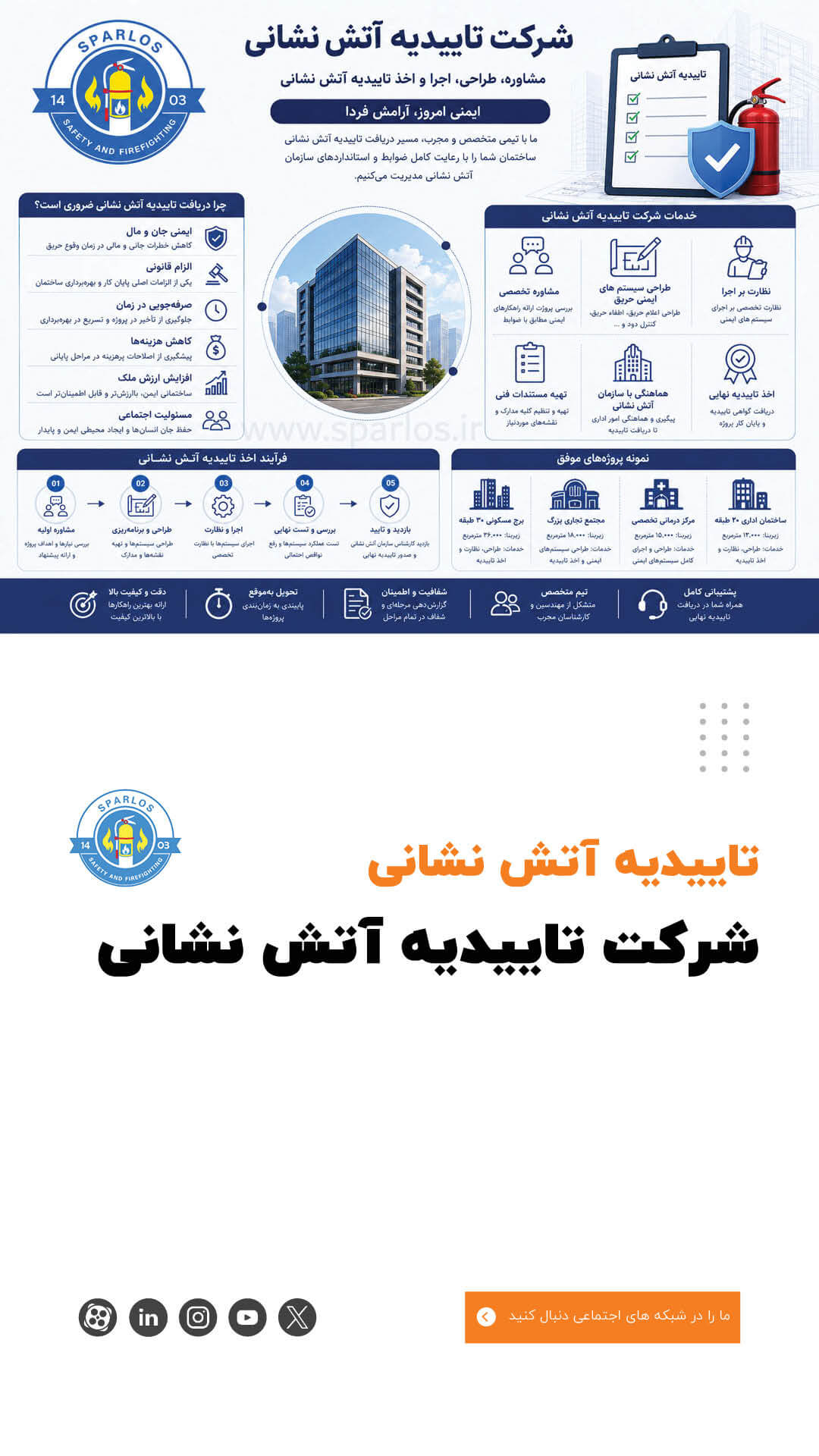 شرکت تاییدیه آتش نشانی (5) 10 شرکت تاییدیه آتش نشانی (5) لیست-شرکت-های-تاییدیه-آتش-نشانی