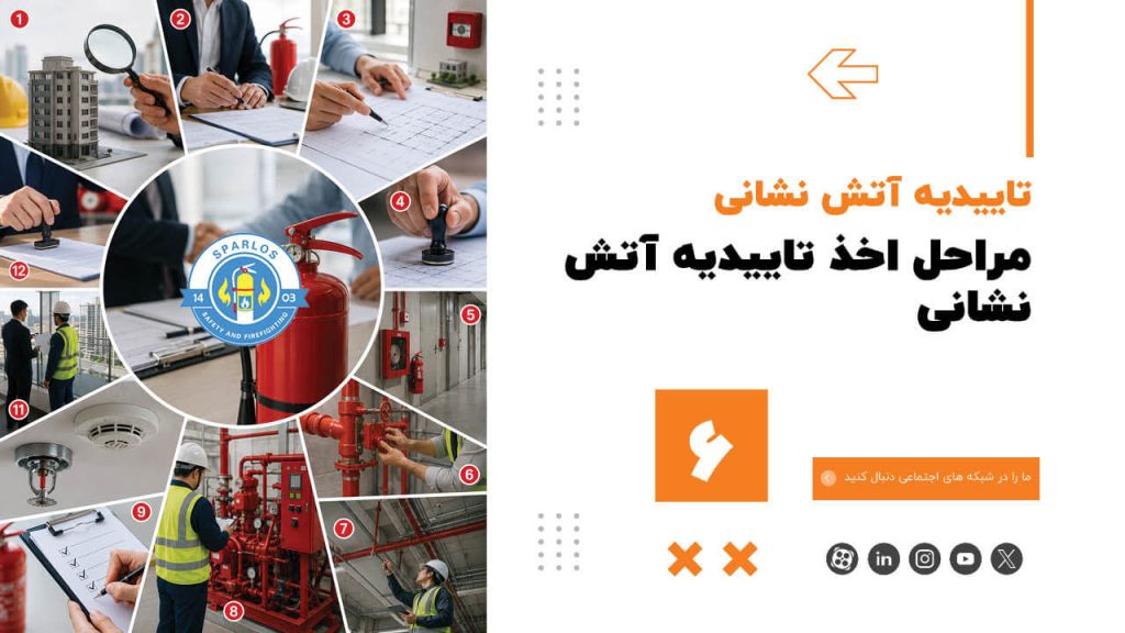 مراحل اخذ تاییدیه آتش نشانی (6) 30 مراحل اخذ تاییدیه آتش نشانی (6) مراحل-اخذ-تاییدیه-آتش-نشانی