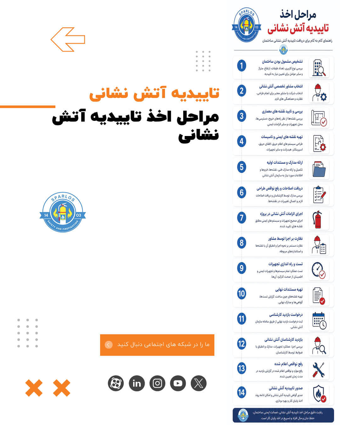 مراحل-اخذ-تاییدیه-اتش-نشانی