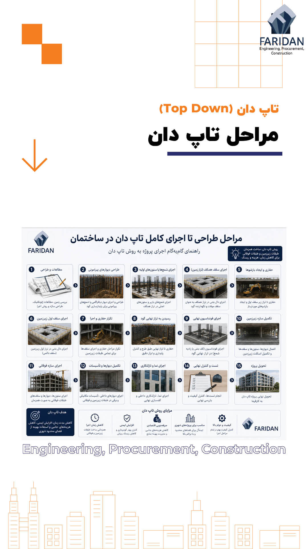 مراحل-تاپ-دان-کامل