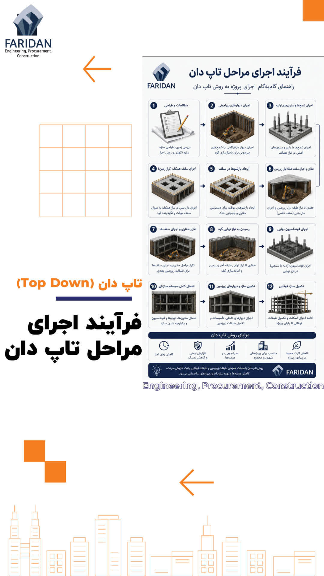 مراحل-تاپ-دان