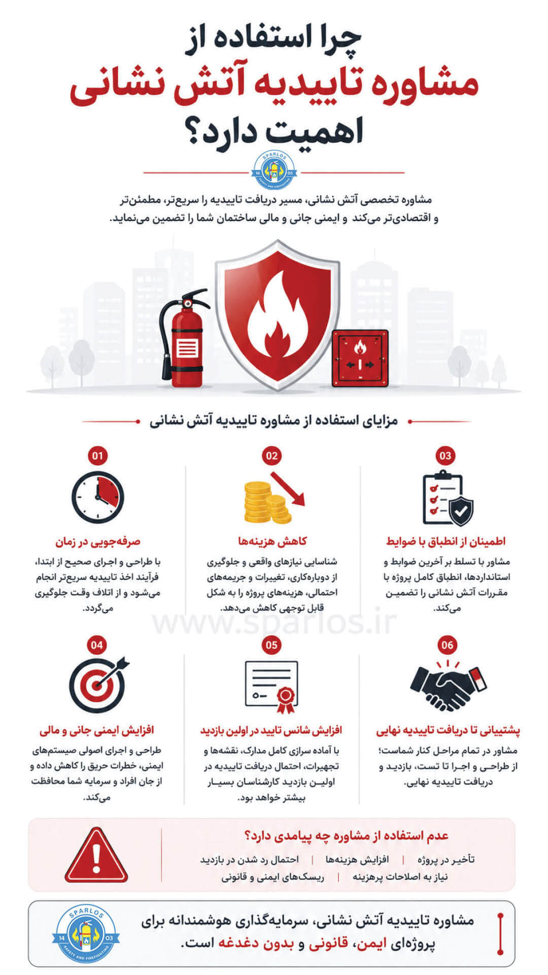 مشاور-تاییدیه-آتش-نشانی