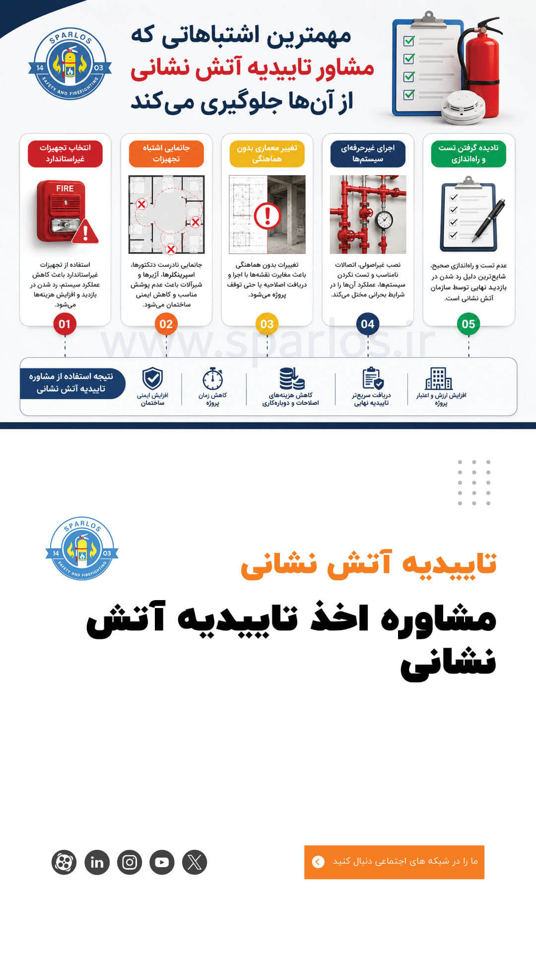 مشاوره-تاییدیه-آتش-نشانی