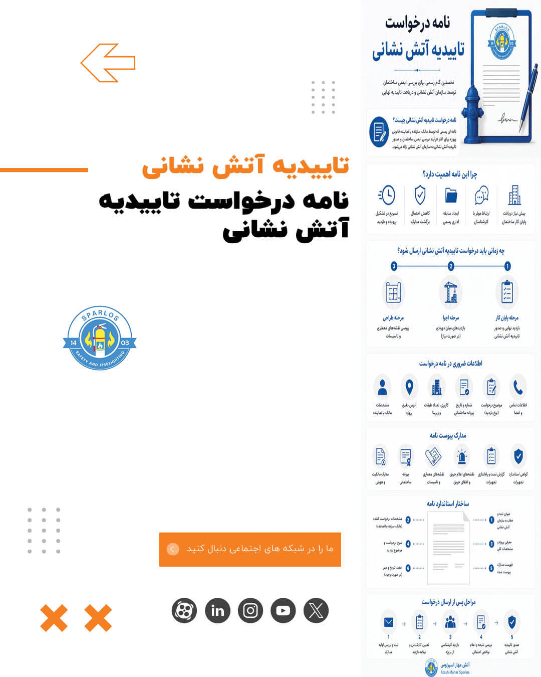 نامه درخواست تاییدیه آتش نشانی (11) 11 نامه درخواست تاییدیه آتش نشانی (11) نامه-درخواست-تاییدیه-آتش-نشانی-01