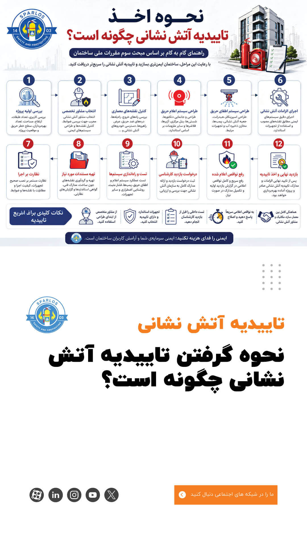 نحوه-اخذ-تاییدیه-آتش-نشانی