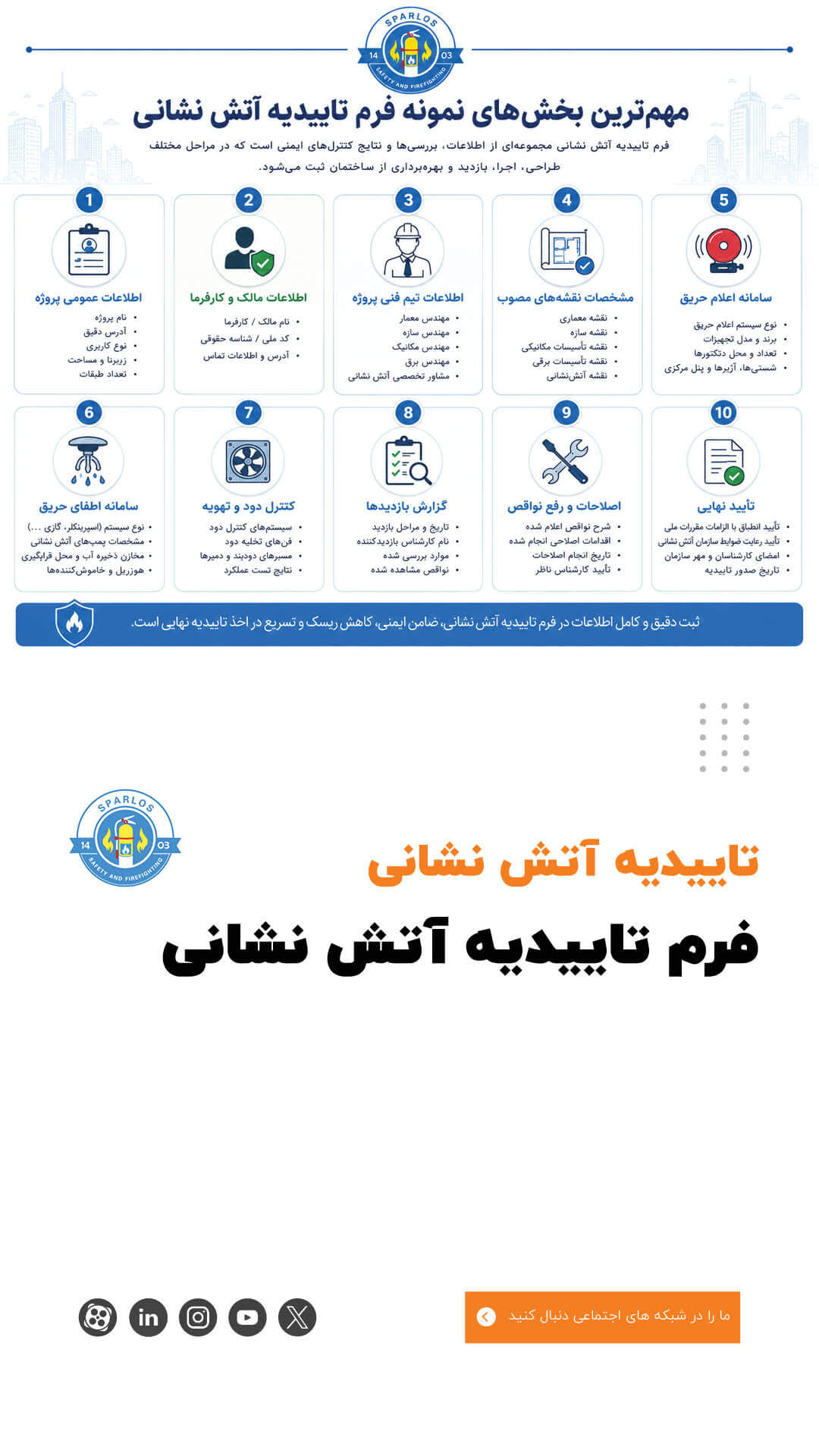 نمونه فرم تاییدیه آتش نشانی (12) 10 نمونه فرم تاییدیه آتش نشانی (12) نمونه-فرم-تاییدیه-آتش-نشانی-1