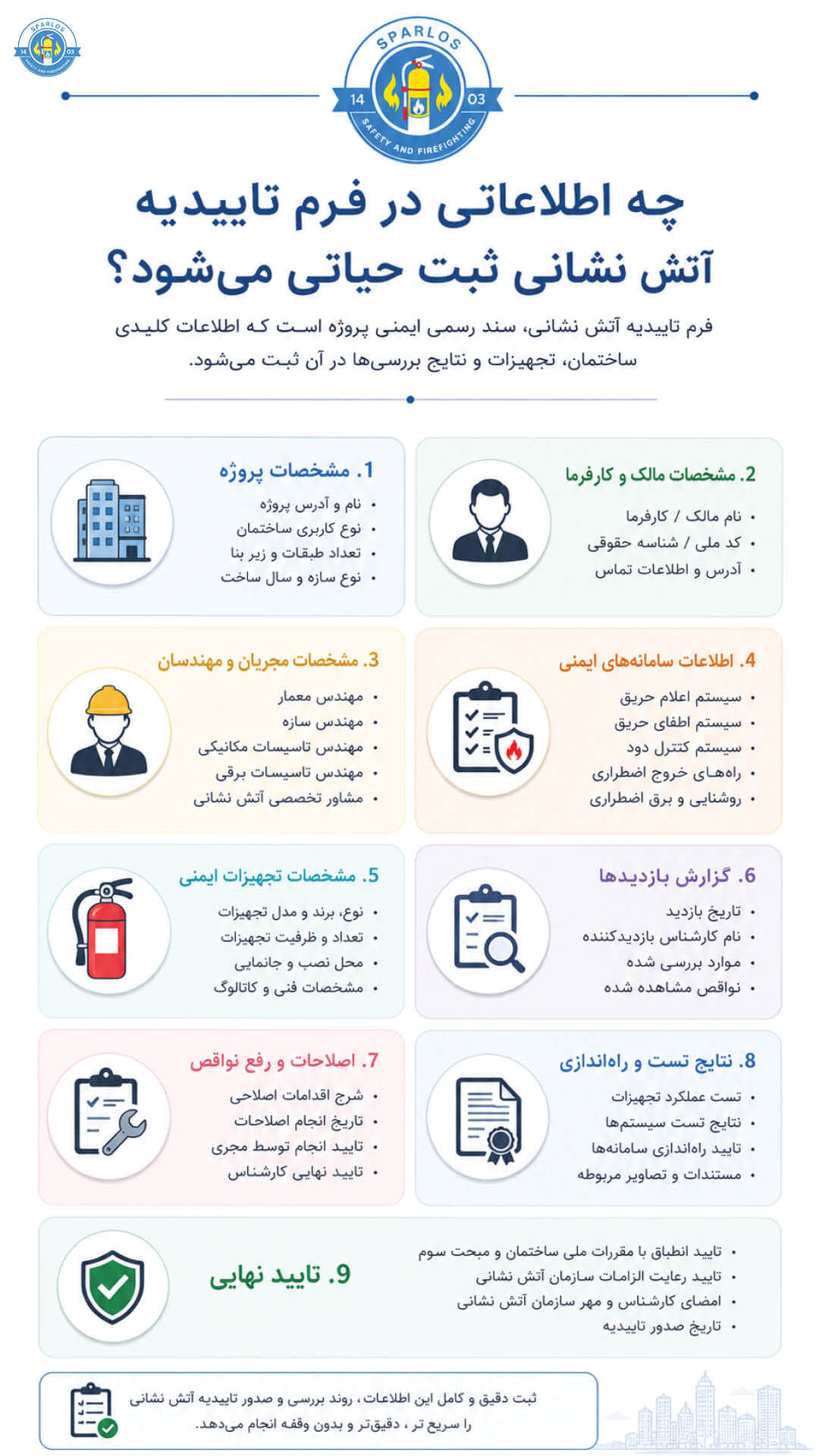 نمونه فرم تاییدیه آتش نشانی (12) 9 نمونه فرم تاییدیه آتش نشانی (12) نمونه-فرم-تاییدیه-آتش-نشانی-2