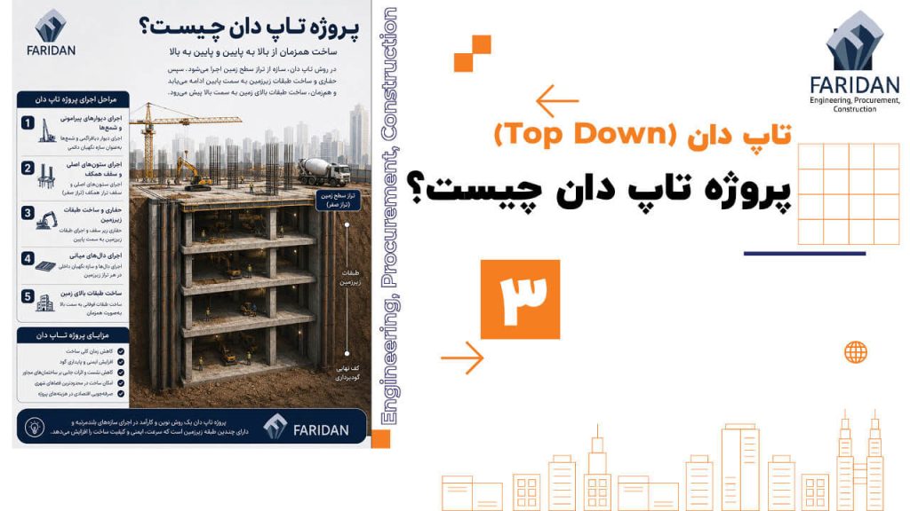پروژه-تاپ-دان-چیست؟