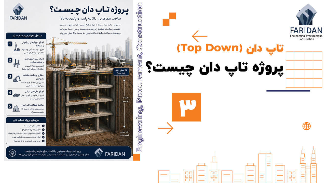پروژه تاپ دان چیست؟ (3) 1 پروژه تاپ دان چیست؟ (3) پروژه-تاپ-دان-چیست؟