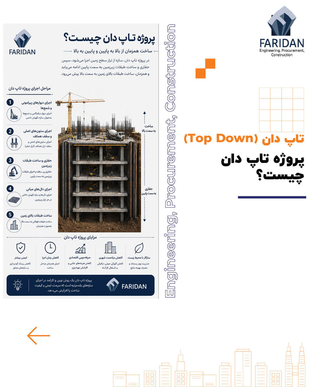 پروژه تاپ دان چیست؟ (3) 13 پروژه تاپ دان چیست؟ (3) پروژه-تاپ-دان