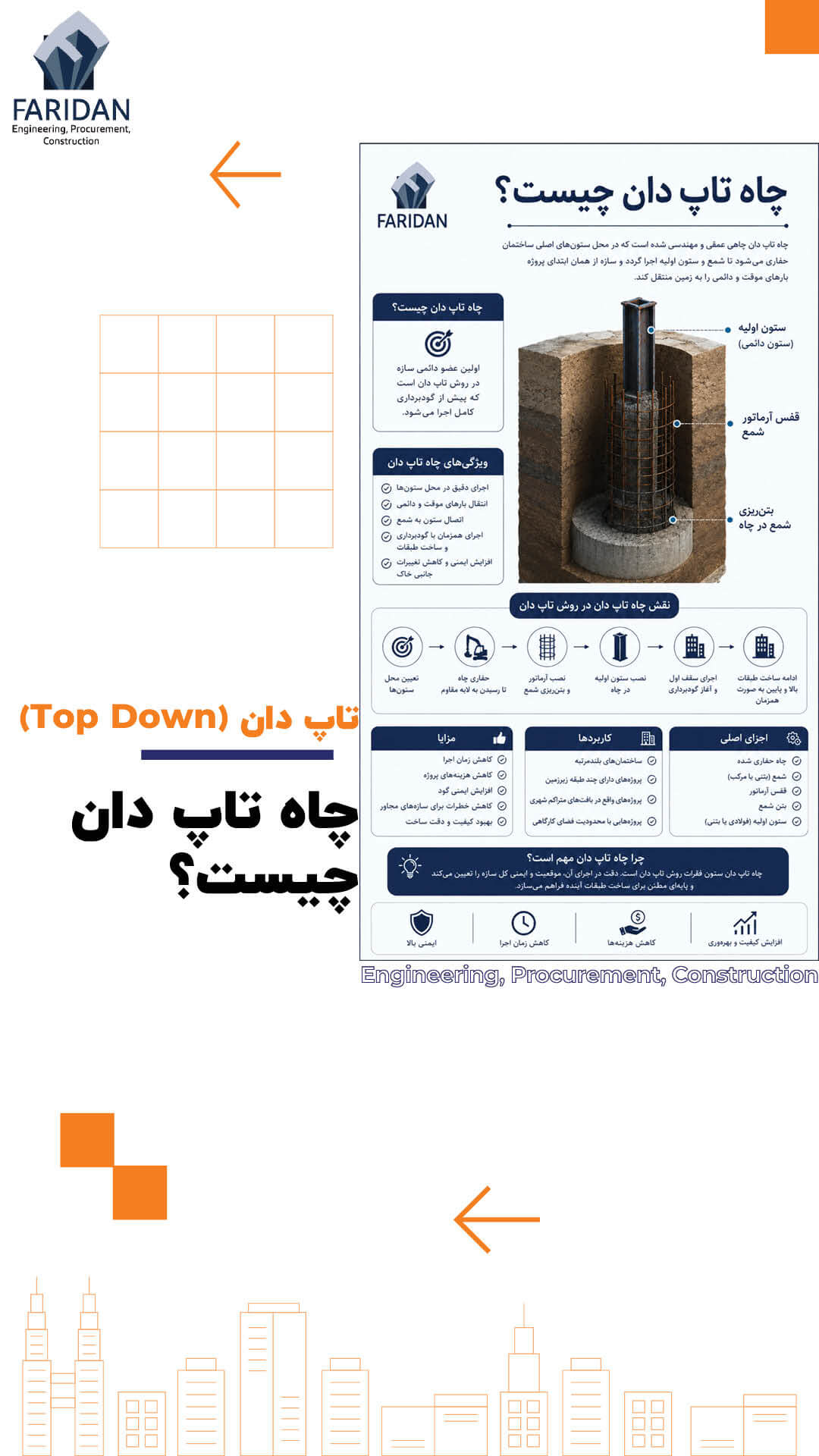 چاه-تاپ-دان-چیست؟