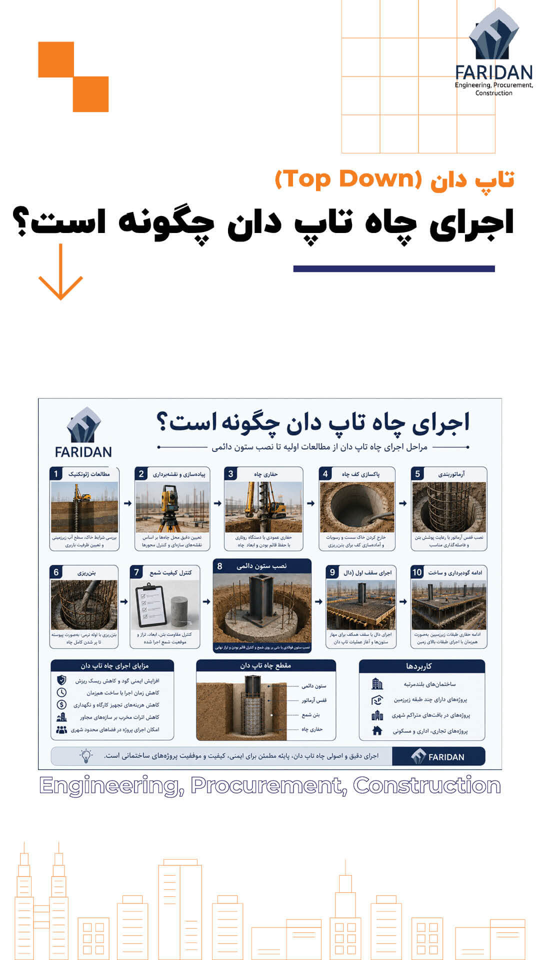 چاه-تاپ-دان