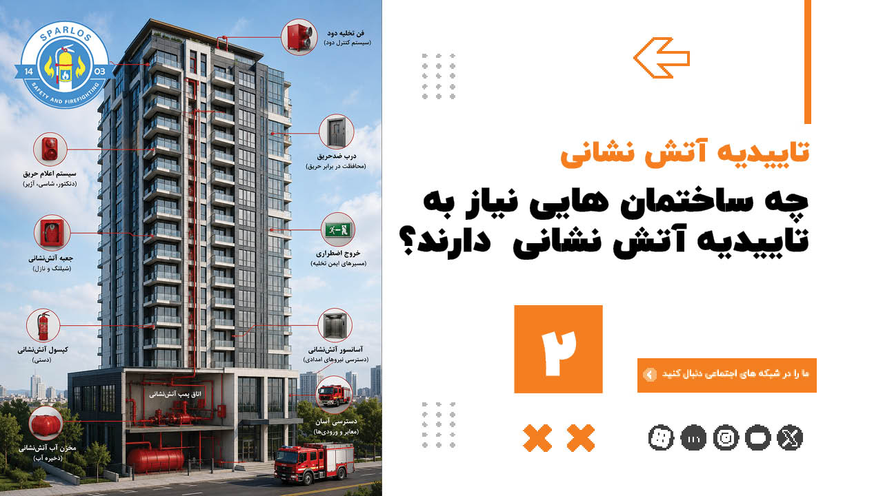 چه-ساختمان-هایی-نیاز-به-تاییدیه-آتش-نشانی-دارند