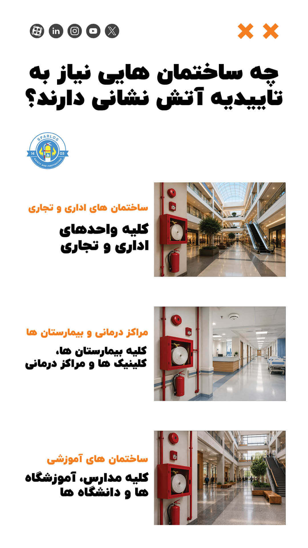 چه-ساختمانهایی-نیاز-به-تاییدیه-آتش-نشانی-دارند