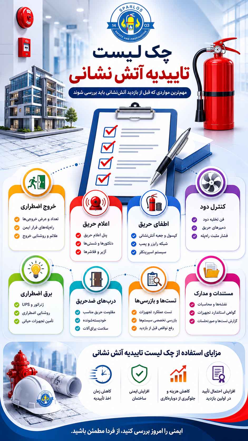 چک لیست تاییدیه آتش نشانی (10) 10 چک لیست تاییدیه آتش نشانی (10) چک-لیست-تاییدیه-آتش-نشانی-03
