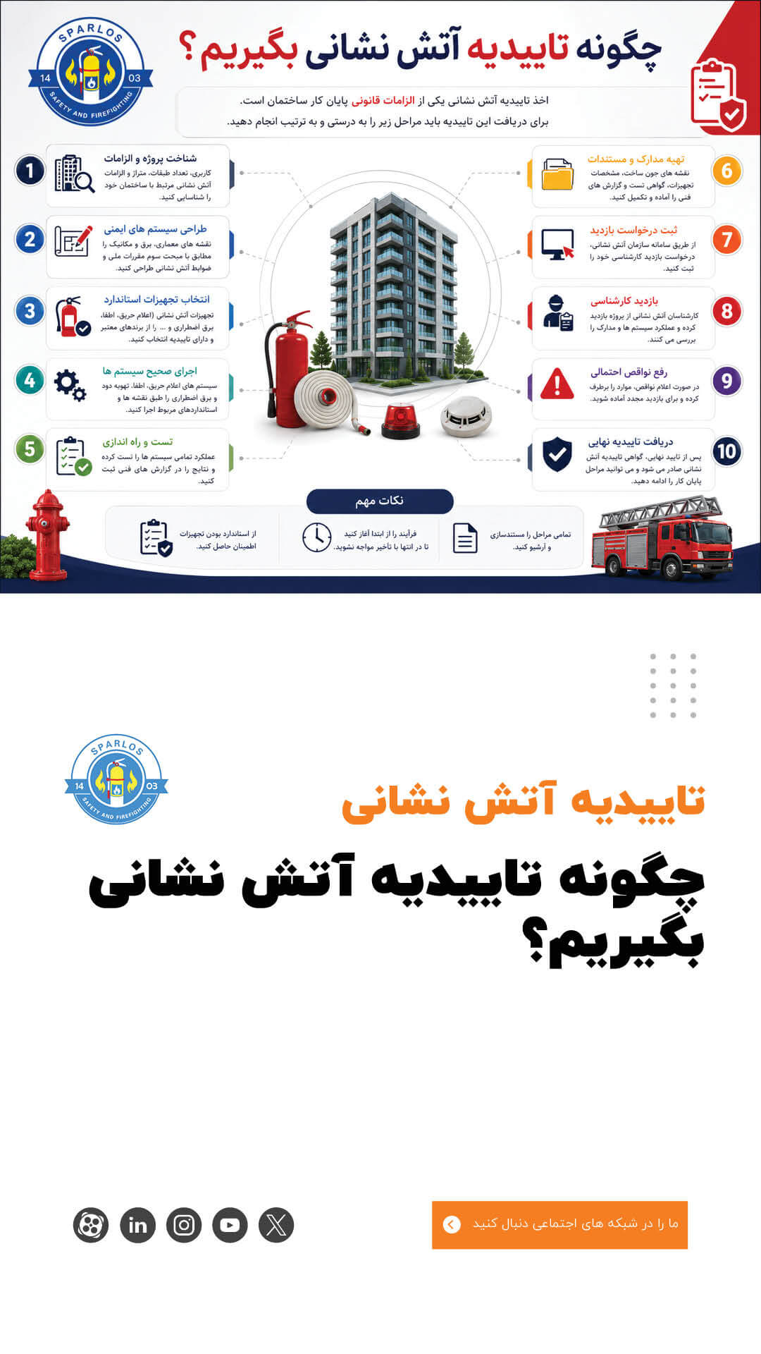 چگونه تاییدیه آتش نشانی بگیریم؟ (8) 10 چگونه تاییدیه آتش نشانی بگیریم؟ (8) چگونه-تاییدیه-آتش-نشانی-بگیریم-؟