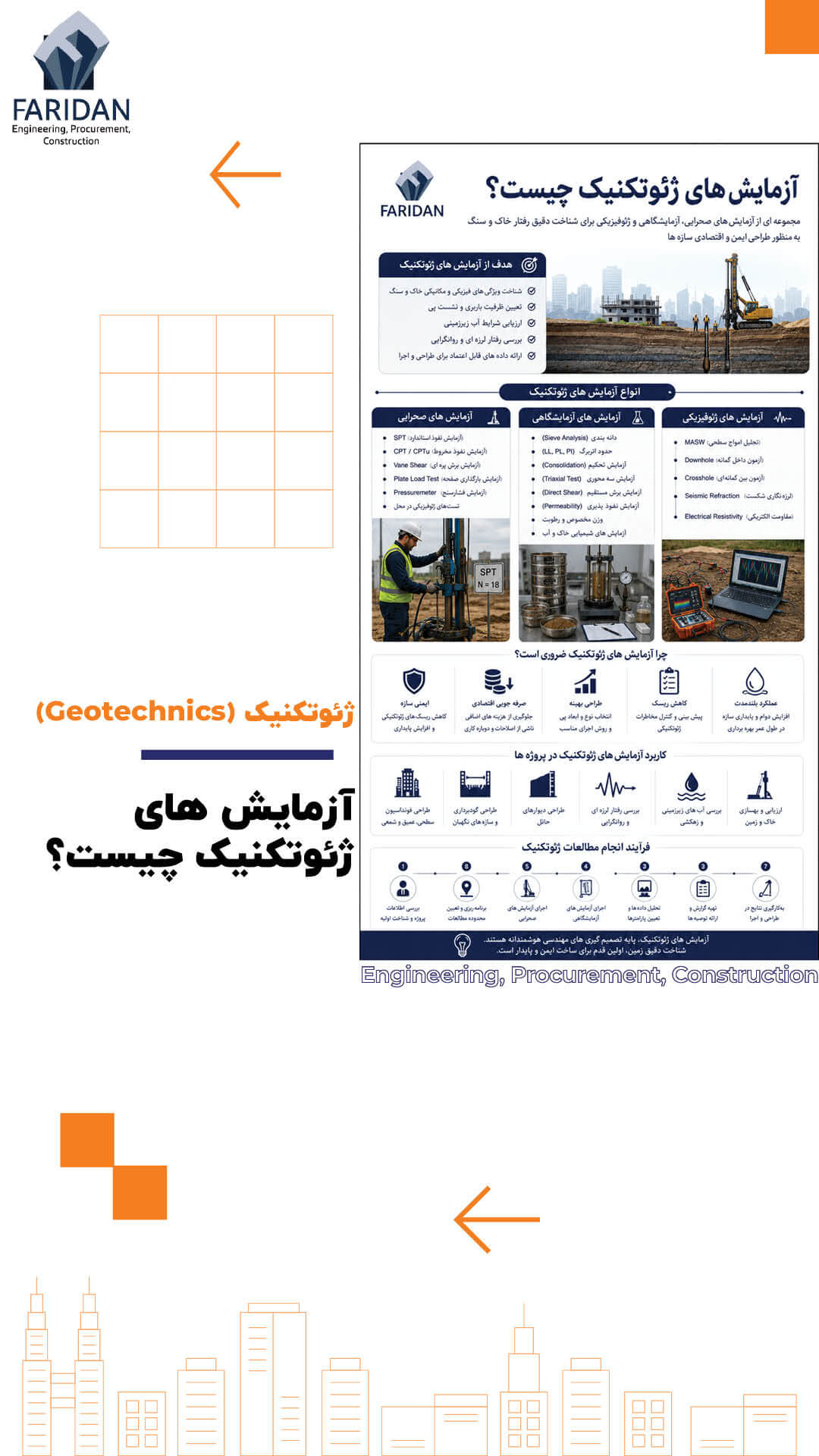 آزمایش های ژئوتکنیک چیست؟ (9) 9 آزمایش های ژئوتکنیک چیست؟ (9) آزمایش های-ژئوتکنیک-چیست