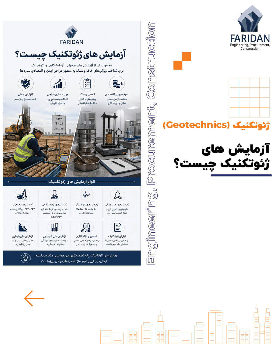 آزمایش های ژئوتکنیک چیست؟ (9) 12 آزمایش های ژئوتکنیک چیست؟ (9) آزمایش های-ژئوتکنیک-چیست؟