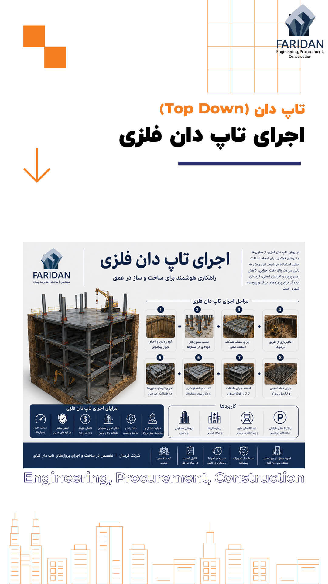 اجرای-تاپ-دان-فلزی