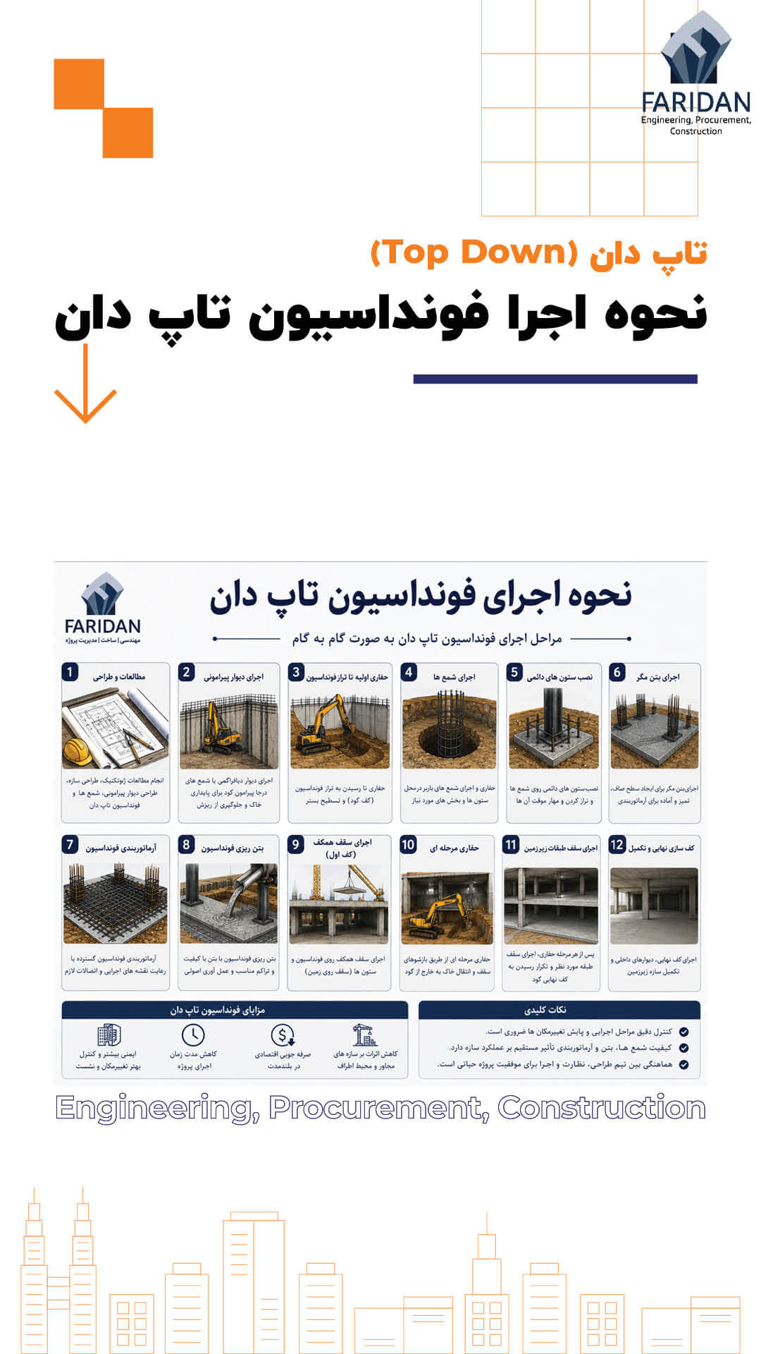 اجرای-فونداسیون-تاپ-دان