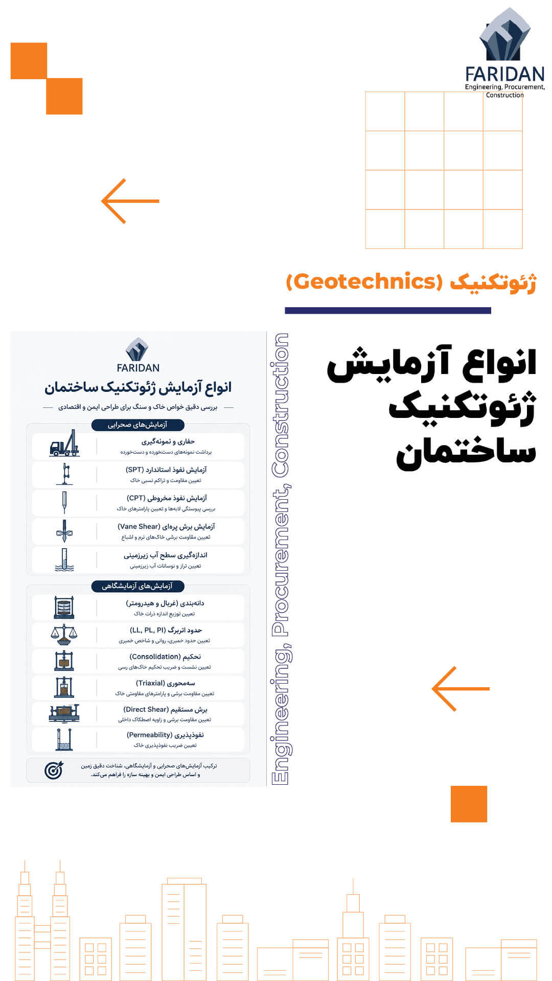 انواع-آزمایش-ژئوتکنیک-ساختمان