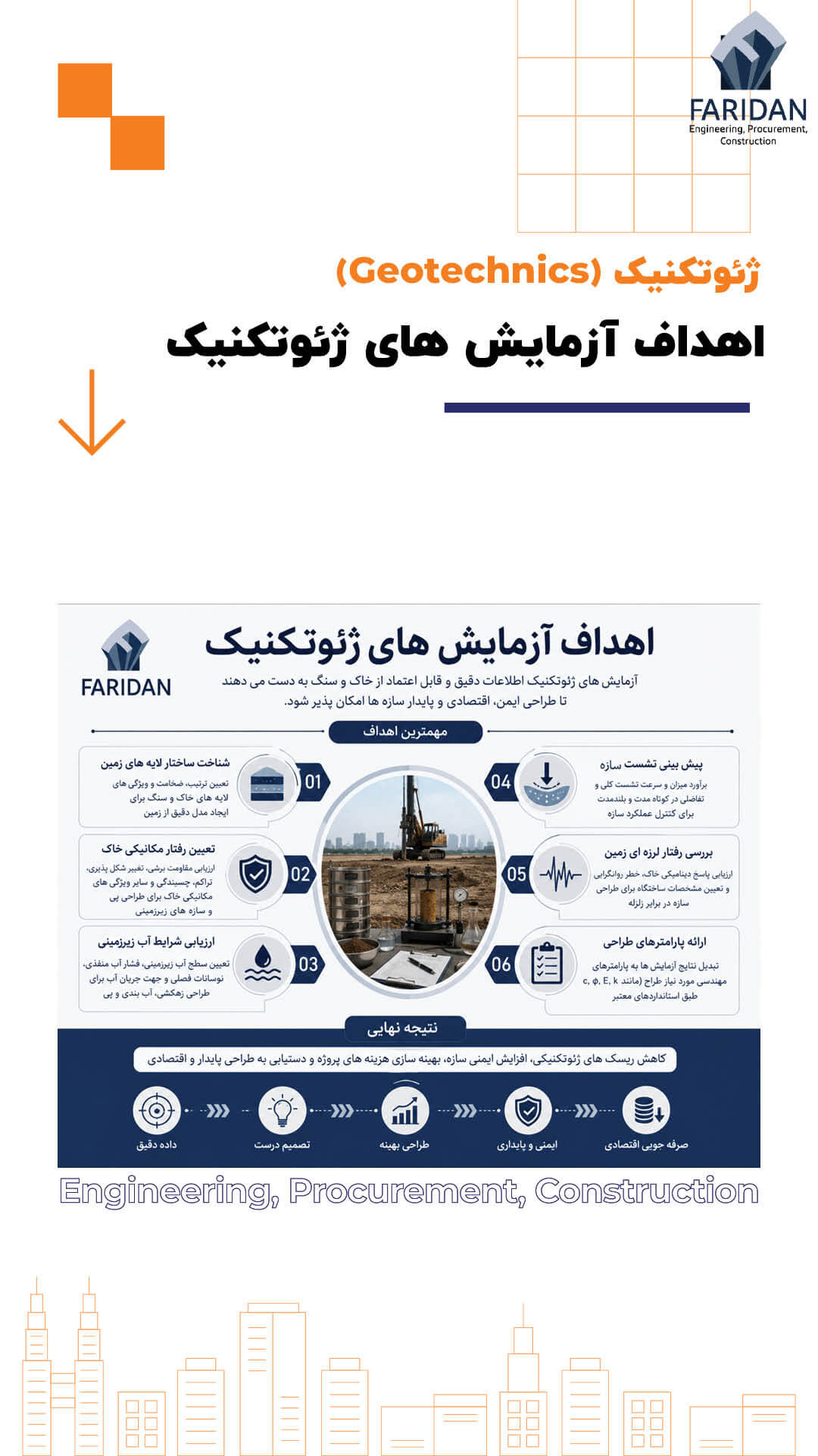 آزمایش های ژئوتکنیک چیست؟ (9) 10 آزمایش های ژئوتکنیک چیست؟ (9) اهداف-آزمایش های-ژئوتکنیک