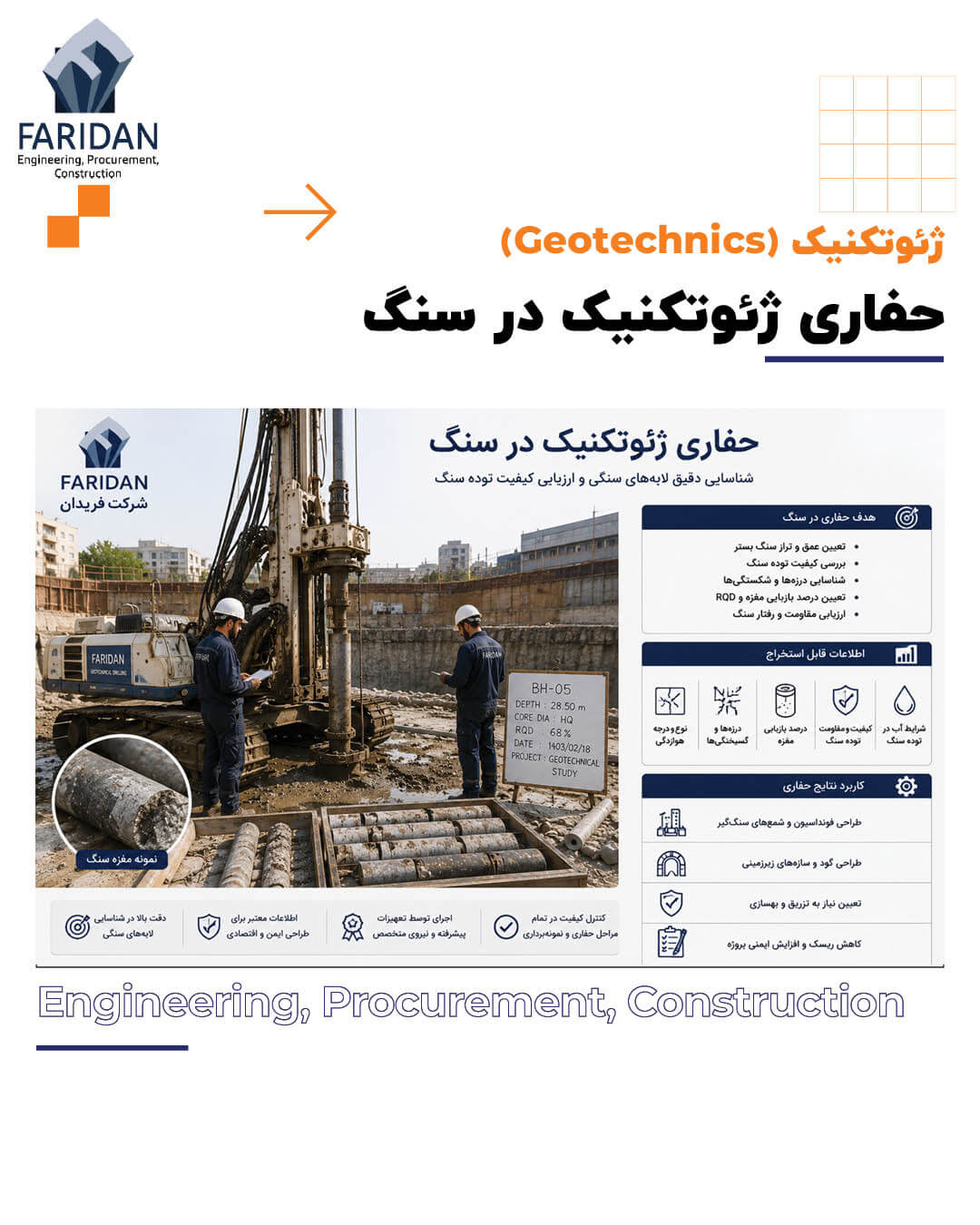 حفاری ژئوتکنیک چیست؟ (10) 12 حفاری ژئوتکنیک چیست؟ (10) حفاری-ژئوتکنیک-در-سنگ