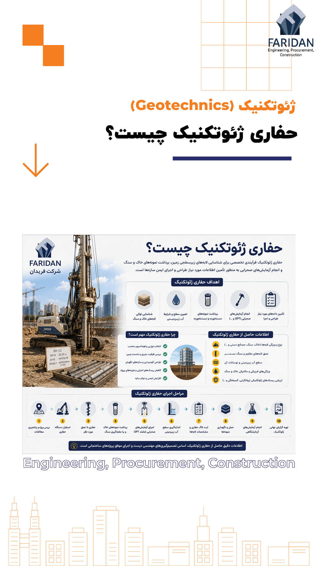 حفاری ژئوتکنیک چیست؟ (10) 9 حفاری ژئوتکنیک چیست؟ (10) حفاری-ژئوتکنیک-چیست؟